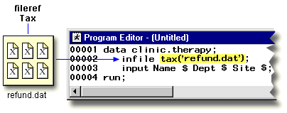 Specifying a Fileref