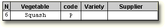 Program Data Vector