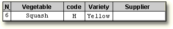 Program Data Vector