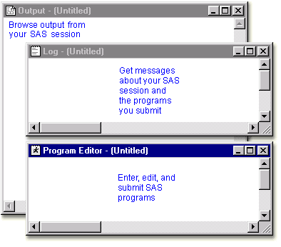 SAS Programming Windows