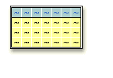 report with selected observations and variables