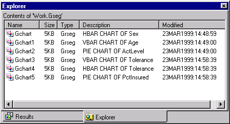 Contents of the output catalog