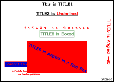 Enhanced titles