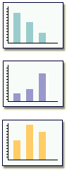 secondary charts