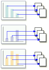 secondary charts