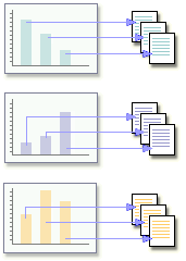 secondary charts and tables