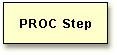 PROC step